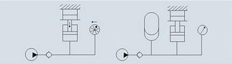 蓄能器用途4-補償泄漏